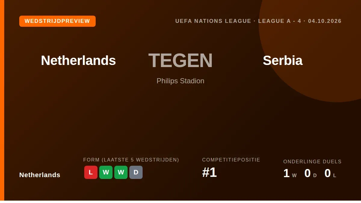 Oranje speelt zondag in de Nations League tegen Servië, met AZ-aanvaller Mexx Meerdink als kandidaat voor zijn eerste...