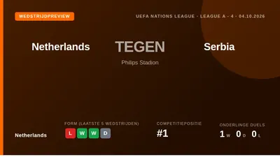 The Netherlands face Serbia in the Nations League on Sunday, with AZ Alkmaar's Mexx Meerdink in line for his...