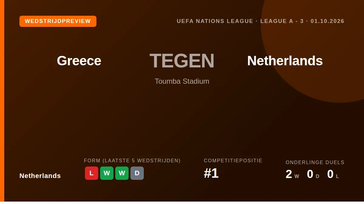 Nederland speelt donderdag in de Nations League tegen Griekenland, na een overwinning op Servië die de ploeg op kop zet...